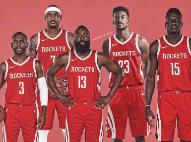 流程标准化 流程标准化