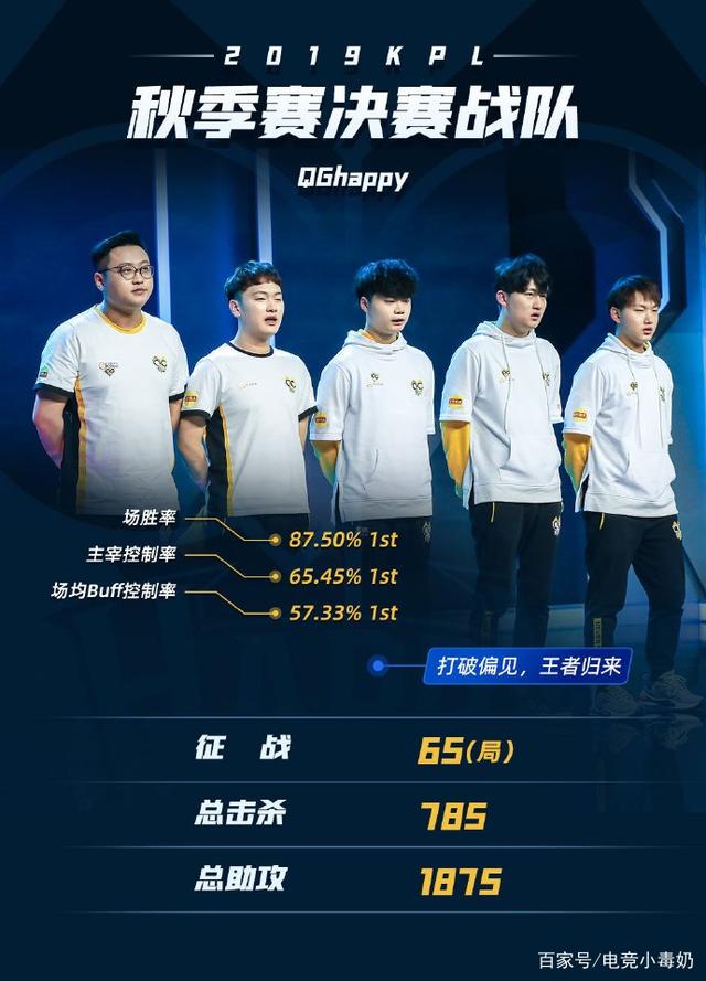 的共识框架 的共识框架