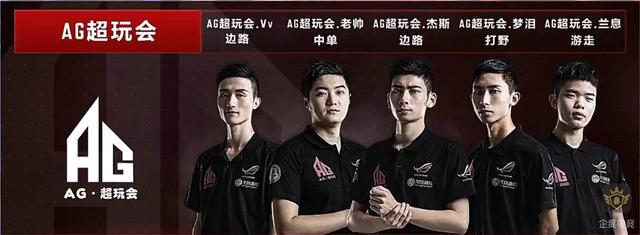 将极端尾部 将极端尾部